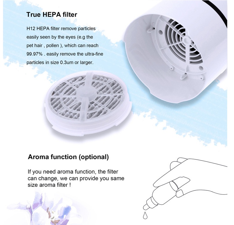 USB desktop desktop air freshener - Image 8